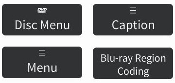 Bluray region